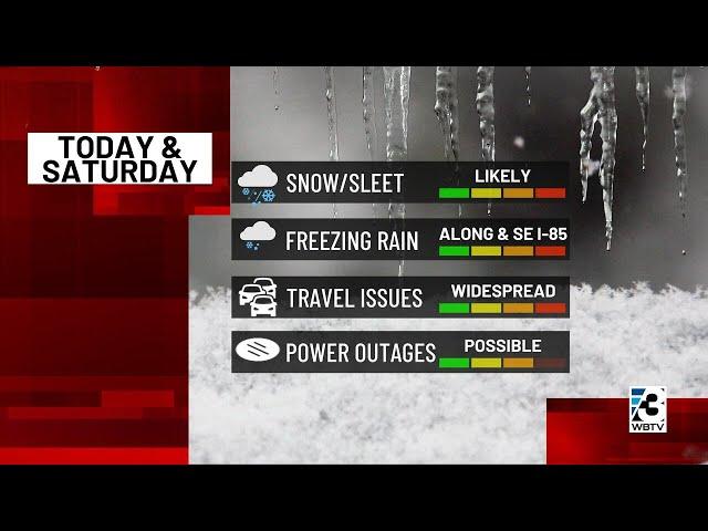 Charlotte set to end snow drought with cold weather ahead: Weekend forecast here