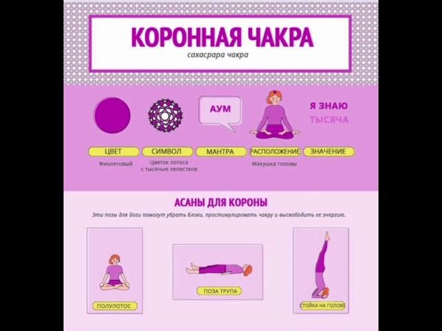 МЕДИТАЦИЯ НВБ -  коронная чакра сахасрара  NVB MEDITATION - crown chakra of sahasrara