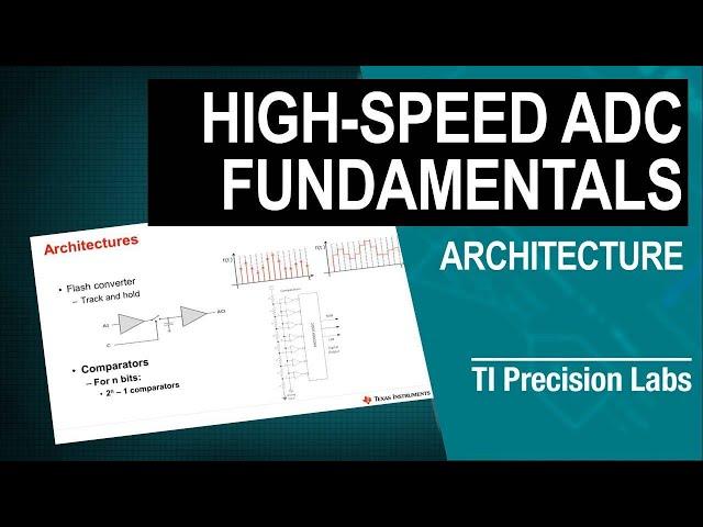 Comparing high-speed analog-to-digital (ADC) and digital-to-analog (DAC) converter architectures