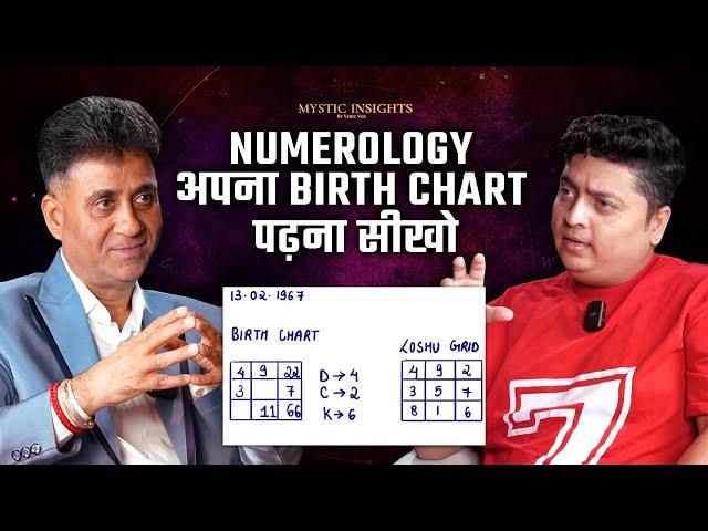 Numerology 1-9 Traits And Behaviour | Ft. Arviend Sud Mystic Insights Ep 28 Clip @VedicVox