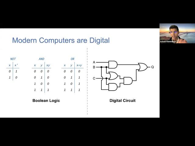 Ashwin Rammohan - the New Future of Analog Computing