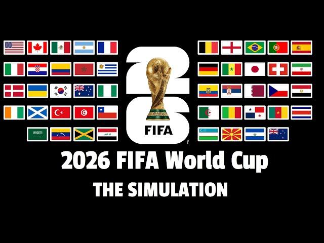 2026 FIFA World Cup: The Simulation