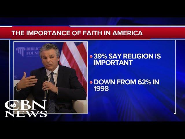 Biblical Foundations Rejected by Most Americans in New Poll - Money Has Now Replaced God