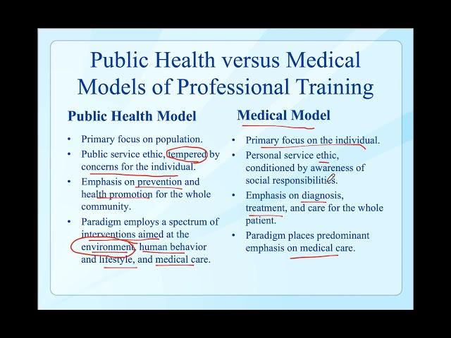 Public health approach - part 1