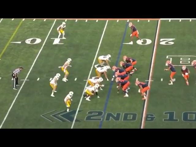 Dynamic Play Review - Misdirection Motion, Fake Dive, RPO, Pass to TE - @dynamicplayreview6534