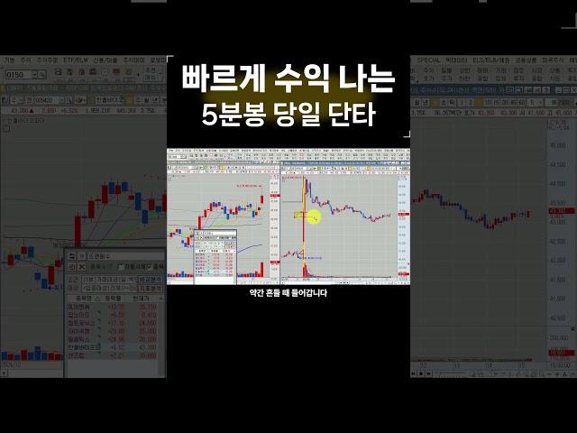 5분봉 단타매매기법으로 빠르게 수익내기 #5분봉단타  #주식