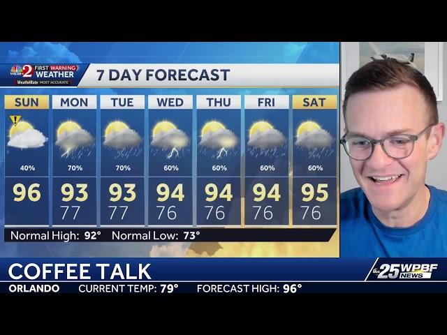 COFFEE TALK: Nice morning, but some drier air is arriving- Let's chat about our Sunday forecast a…