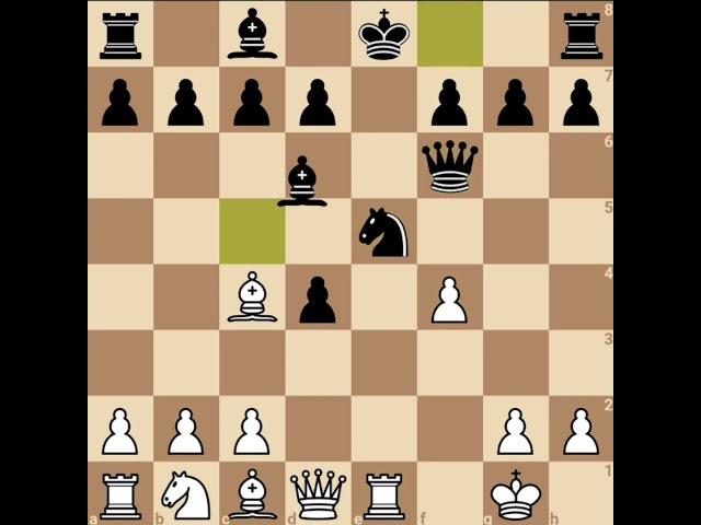 Scotch Gambit: Kingside Variation #chess #chessgame #whitewins #checkmate #chesss