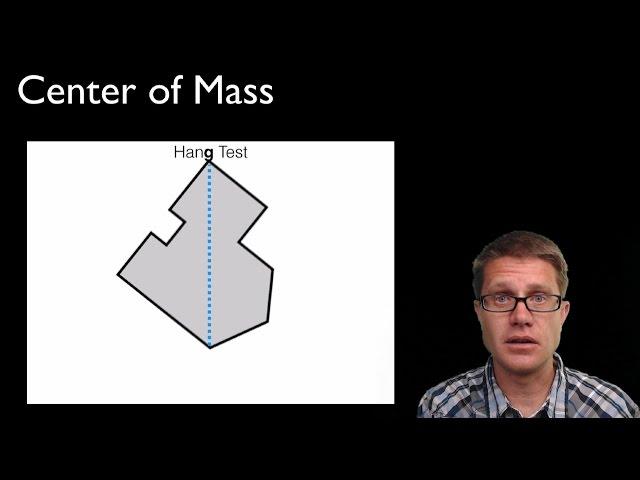 Motion of the Center of Mass