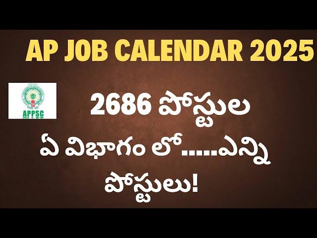 AP JOB CALENDAR 2025 2686 POSTS