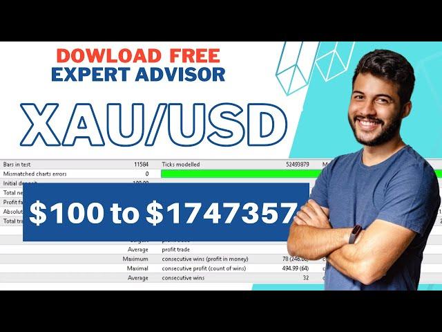 High Profit Trading on XAU / USD | BEST GOLD EA Aura Black | Download Free Expert Advisor