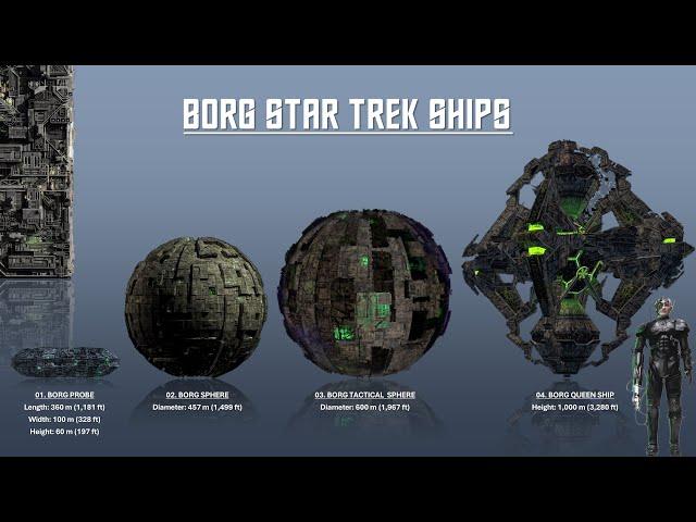 The 8 Main Types Of Borg Spaceships