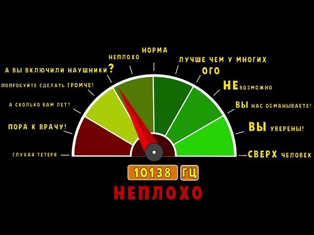 Проверка слуха. Тест остроты слуха.