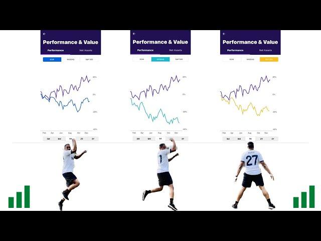 How I Beat the Stock Market in 2022 - With Three Investing Strategies & Three Stocks | PFE SBUX UNM