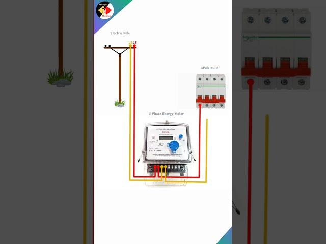 3 Phase Energy Meter Connection | House Wiring #shorts #shortsfeed #youtubeshorts