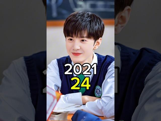 Our Secret 2021 Chinese Drama Cast Then And Now 2025 #oursecret #cdrama #thenandnow #shorts