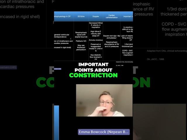 Constriction vs  Restriction Key Physiology Explained Simply