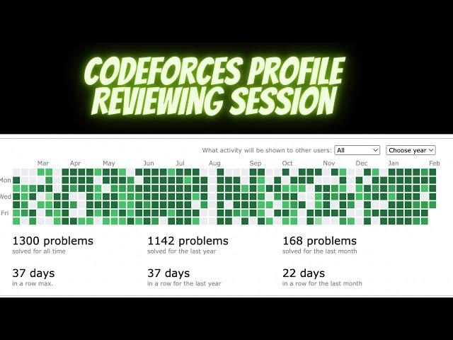 Reviewing Codeforces Profiles and Giving Advice for Practice