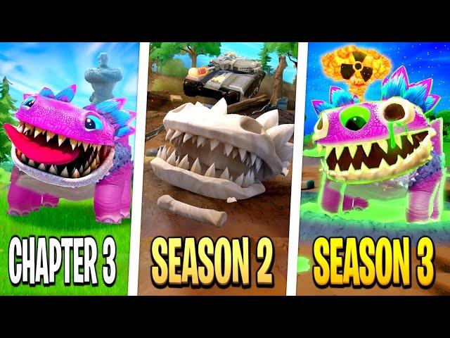 Fortnite's EVOLUTION Of Klombo!