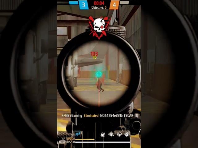 Headshort. And. Movement 
