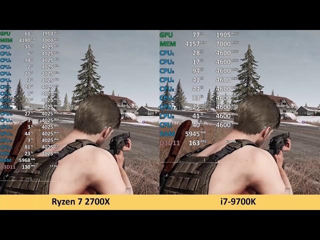 Ryzen 7 2700X vs i7-9700K - 1080p Benchmark Test Comparison - 144Hz (RTX 2080 Ti)