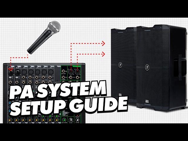 Step-by-Step Guide to Setting Up a Sound System for a Live Event