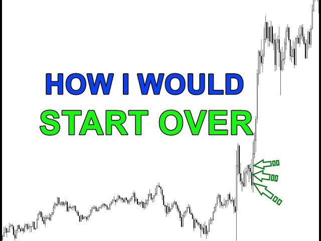 How To Start Day Trading Profitably (I Wish I Did This As A Beginner Trader)