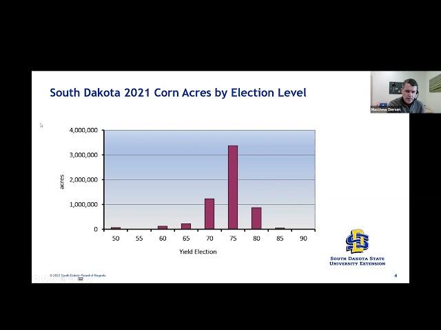 2022 Crop Hour: Crop Insurance Considerations and Profits? Market Outlook 2022