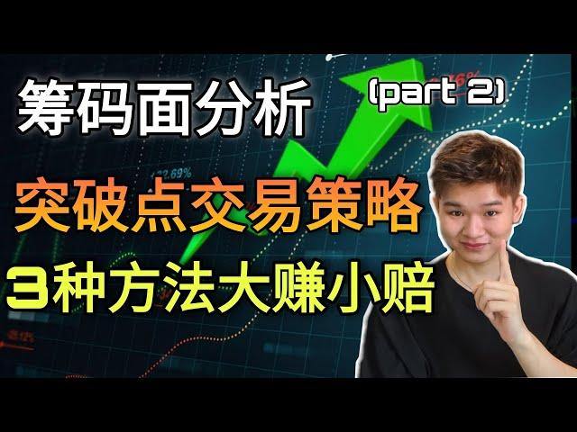 3种交易策略让你大赚小赔！突破点的买卖法 | 这策略散户不怕再追高股票了！技术分析交易策略 （part 2/2)