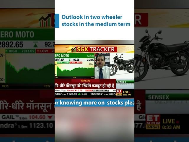 Outlook in two wheeler stocks in the medium term... | Avinash Gorakshakar