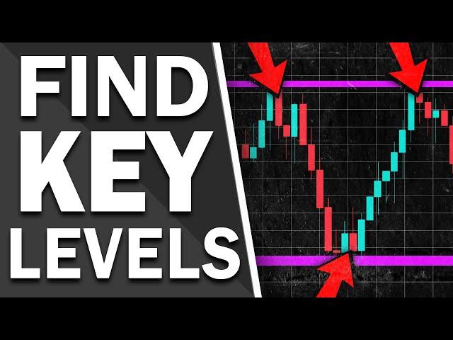 How to Find Support & Resistance Levels (STEP-BY-STEP-BREAKDOWN) Forex & Daytrading