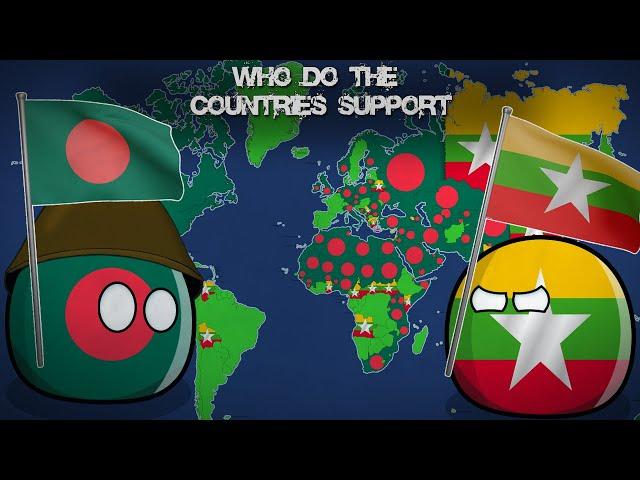 WHO DO THE COUNTRIES SUPPORT? Bangladesh or Myanmar ?  Alternative Mapping P29