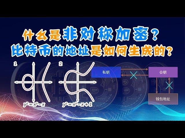 椭圆曲线加密与哈希函数是什么？非对称加密是什么？比特币中的数学原理