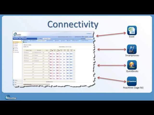 Introduction to Timesheet : OfficeClip