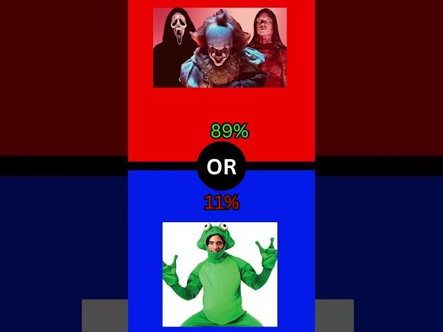 What would you rather? Halloween edition #wouldyourather #quiz #halloween