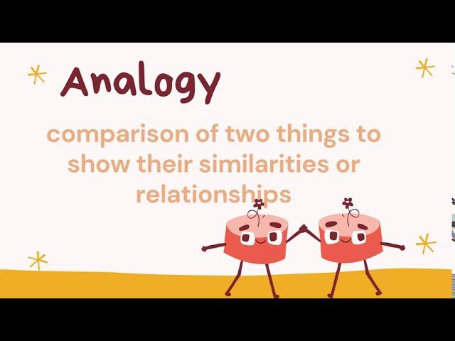 Types of Analogy