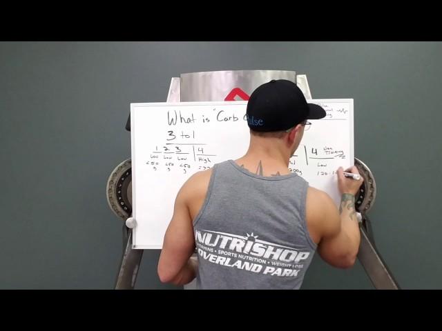 A Brief Discussion on Carb Cycling at Pulse Personal Training with owner Shane Cook