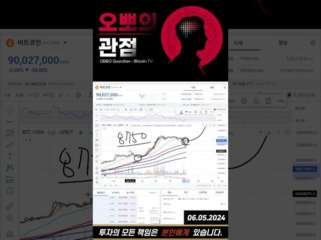 [5/6] 비트코인 오뽀관점!! 지금부터 대세 상승!! 희망회로 풀가동!  오뽀가디언- 비트코인TV