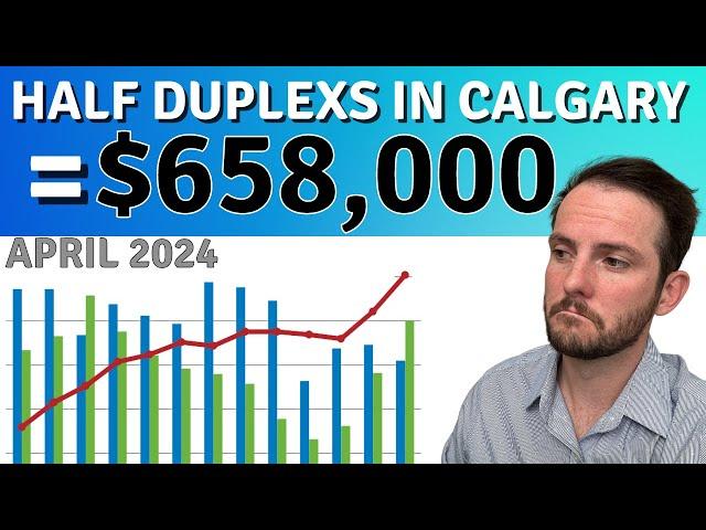 Buying a Duplex in Calgary  How Much are Duplexes in April 2024