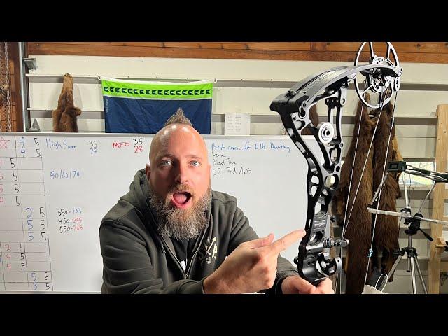 Bowtech Core SS 2024 Review With MFJJ!!!!