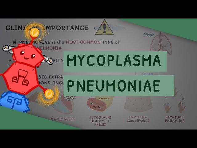 Mycoplasma Pneumoniae