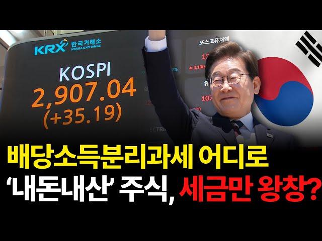 '불장' 온 코스피 '이 섹터'만은 꼭 주목해라 / 홍춘욱 프리즘 투자자문 대표