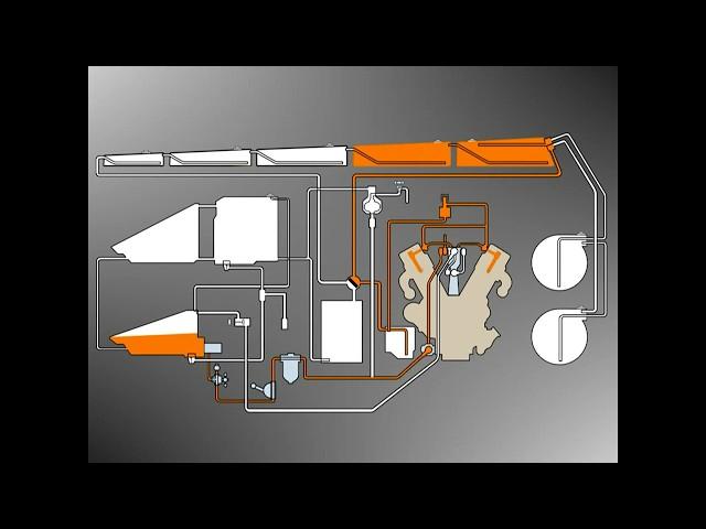 Танк Т-72, БРЭМ-1. Система питания двигателя топливом