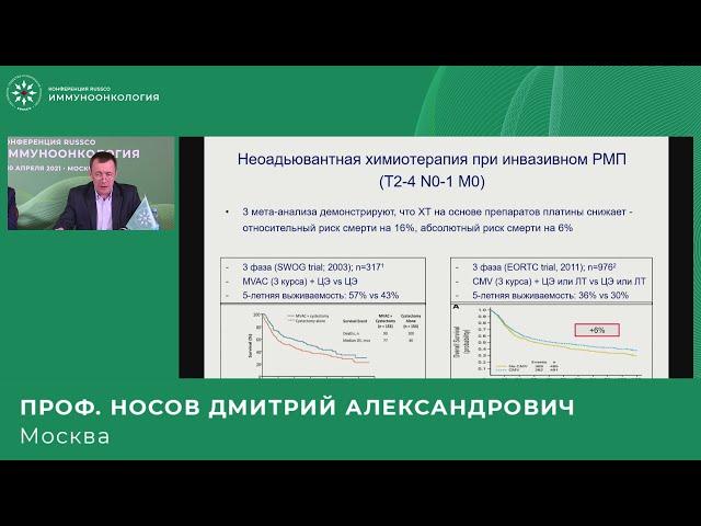 Рак почки и уротелиальный рак: как сделать правильный выбор?