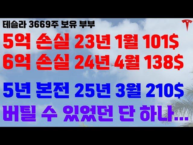 수 많은 이유 중 진짜 한 가지가 있었습니다! 그리고 3년 동안 한결같은 패턴도 있었네요.