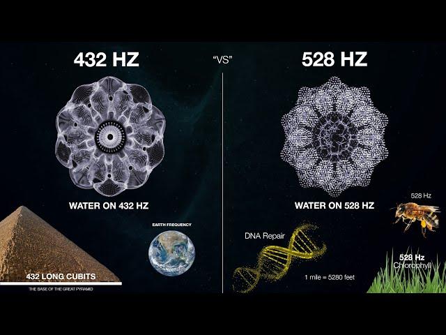 432 Hz and 528 Hz EXPLAINED: The Most Powerful Frequencies in The Universe