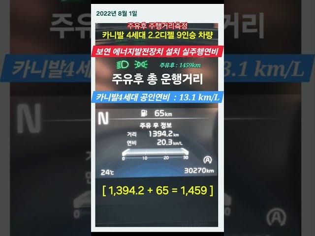 [#6484 #주유후 주행가능거리는?] #보연에너지발전장치 설치차량 #기아자동차 #카니발4세대 2.2디젤 9인승차량 #연료절감 #요소수절감 #CO2저감 #출력향상 #소음저감