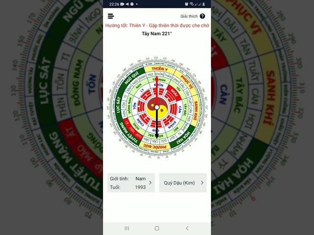 La Bàn Xem Hướng Phong Thủy