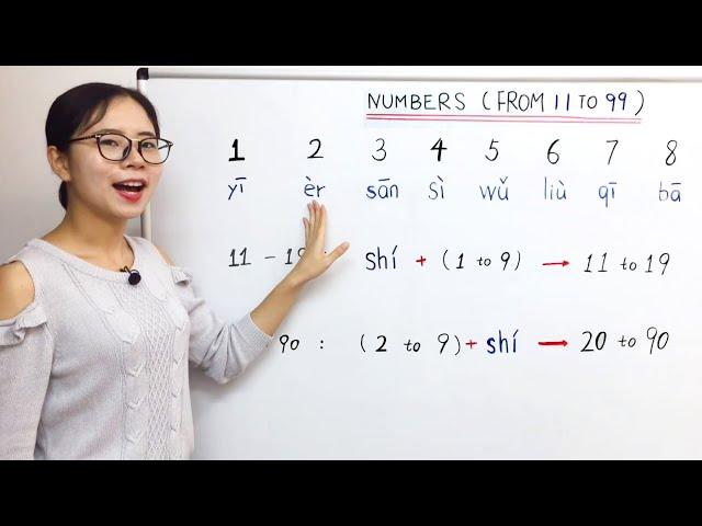 Counting from 11 to 99 in Mandarin Chinese | Beginner Lesson 8 | HSK 1