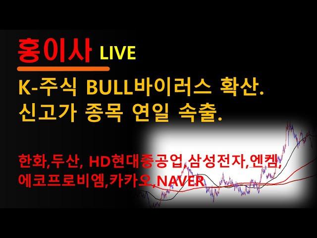 K주식 BULL바이러스 확산 ,신고가 종목 연일 속출 #주식투자 #키움증권#HD현대중공업#주식투자 #키움증권#HD현대중공업